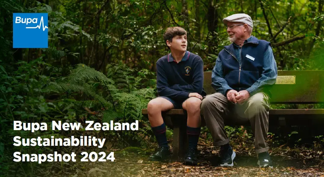 Sustainability Bupa 2025