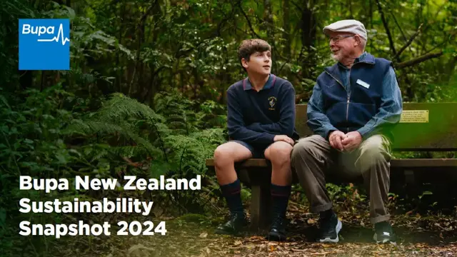 Bupa Sustainability